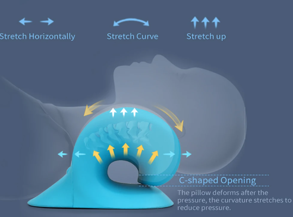 Cervical Neck Support & Pain Relief Device