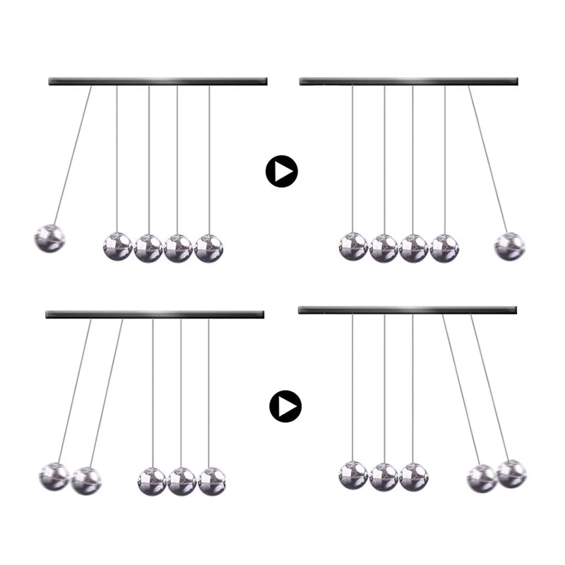 Newton Pendulum Cradle Balance Steel Balls School Teaching